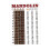 Mandolin Chords Chart Poster Reference Guide for Improving Mandolin Te 2