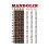 Mandolin Chords Chart Poster Reference Guide for Improving Mandolin Te 3