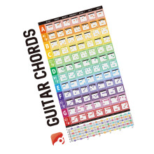 Guitar Chords Chart Practice 84 Guitar Chords for Tutors Teachers Guit