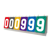 Scoreboard Score Flip Cards Score Keeper for Football Sports Games Bad