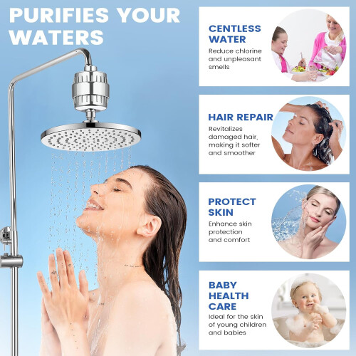 Shower Head Filter for Hard Water with 2 Replaceable Cartridges 1