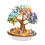 Colorful Tree Desktop Ornament 2D Flat for Living Room Office Valentin 1