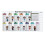 Dry Erase Multiplication Sheet Math Manipulatives Whiteboard for Kids 1