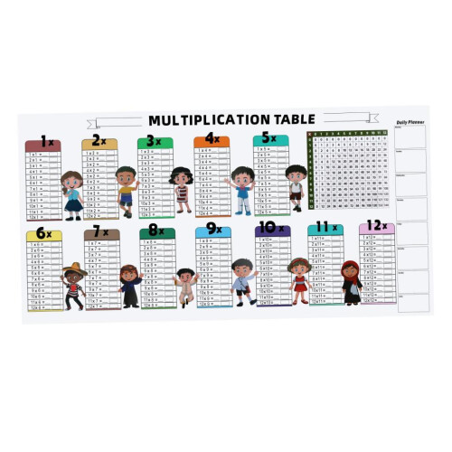 Dry Erase Multiplication Sheet Math Manipulatives Whiteboard for Kids 1