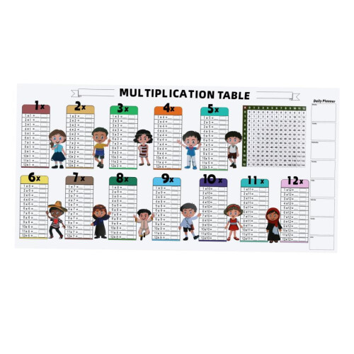 Dry Erase Multiplication Sheet Math Manipulatives Whiteboard for Kids 2