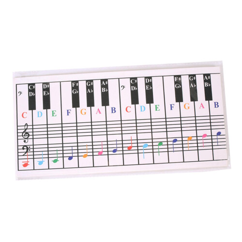 Piano Keyboard Note Chart Keyboard Practice Paper for Beginers Teachin 1