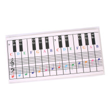 Piano Keyboard Note Chart Keyboard Practice Paper for Beginers Teachin