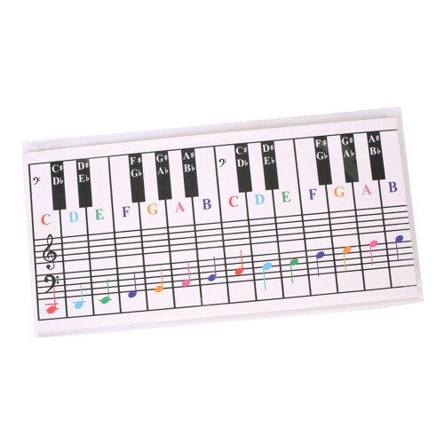 Piano Keyboard Note Chart Keyboard Practice Paper for Beginers Teachin