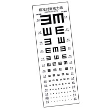 PVC Standardized Eye Chart Visual Testing Chart for School Home