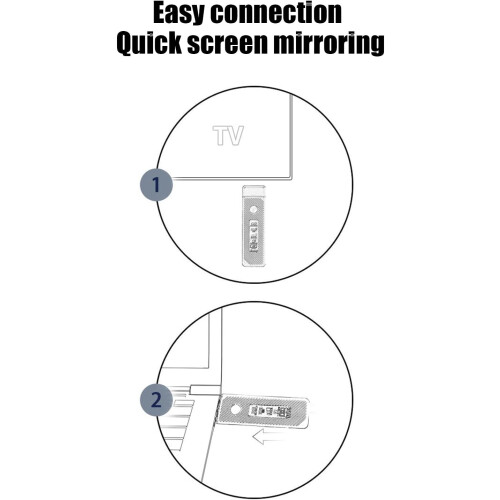 Portable Video Transmitter Device Plug And Play Video Audio Transmitter For Laptops Monitors Computers Projector Display 2