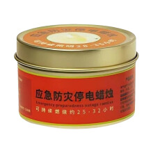 Urgent Candles for Power Outage Smokeless Tea Lights 24Hour Burn Time Slow Burning Portable Emergency Candles For Home