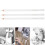 3Pcs Weiß Kohle Bleistift Professionelle 8
