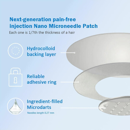 GLP1 NanoMicroneedle Patch, Advanced LongLasting Patch, For Women And Men, 3Pack 1