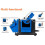 Electric Household Sharpener Tool Drill Bit Knife Scissor Sharpener Grinder Sharpener Multifunction 4
