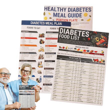 Food List Poster,3X Meal Guide Food Chart for Healthy Diet Detailed Clear Information Athletes Daily Meal Planner for Whole Wheat Bread, Oats