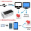 Shaving Mirror Mini Label Printer 4x6  Printer USB Compatible Commercial Direct Maker 3