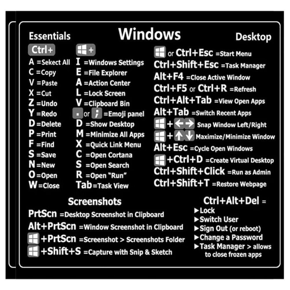 Keyboard Shortcut Stickers Adhesive Quick Reference Guide For Any Pc, Laptop, Desktop 9347817300901