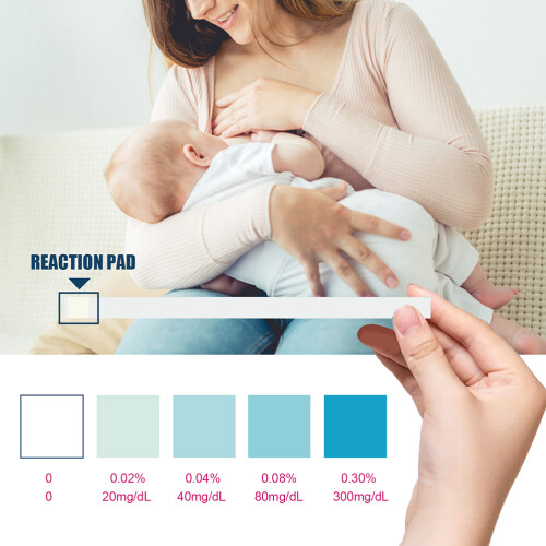 Breast Milk Alcohol Test Strips 25 Ct - Quick 2-Min Results 2