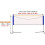 Badminton Net Stand Foldable, With Carry Bag, Lightweight Adjustable Net Support For Junior, No Tools Or Stakes Required 2