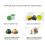 Slide Grip Binding Bars, Office Report Cover Organizer For Professional Presentations 6