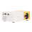 Wireless Mini Projector with Mobile Same Screen Functionality, 1080P Resolution, and Long Battery Life for Versatile Entertainment Applications 7