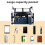 Walking Frame Bag With Cup Holder, Large Capacity, Folding Rollator Organizer, DoubleSide Basket, Blue 4