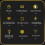 Clicker per Schermo Mobile Clicker per Schermo Digitale per Auto per App per Smartphone Video Gadget Live Schermo di Gioco Mobile Touch Clicker A 4