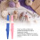 Set of 3 Fine Felting Needles with Comfortable Handle for Delicate DIY Projects 11