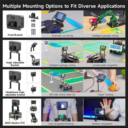 New K230 Al Visual Recognition Camera Module with 2.4-Inch HD Touch Screen Based  MicroPython Developer for Robot Kit 2