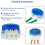 314 Waterproof 3 Holes Cable Connectors 25pcs/set Accessories 3