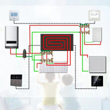 Programmierbarer 3A Thermostat mit LCD-Farbdisplay für Wassererwärmung