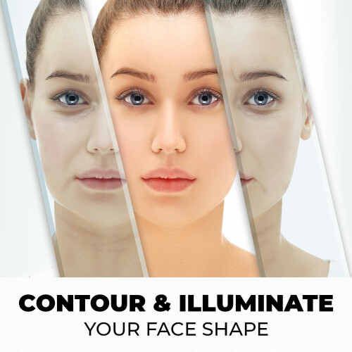 Profusion Cosmetics Παλέτα Μακιγιάζ Contour 5 Χρωμάτων Υψηλής Χρωματικής Απόδοσης 1