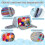 Knitting and Crochet Bags for Wool and Needles Storage, Blue Bee Pattern 3