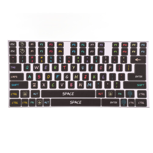 Scratch-Resistant PVC Stickers for 84-108 Key Keyboard Customization 1