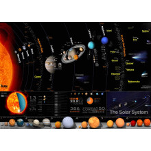 The Solar System Poster A2 Size (420 x 594mm) White Educational Poster