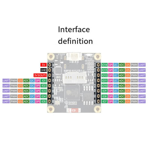 ESP32-S3 1.3inch LCD Display Development Board 240x240 Pixels 262K 32-Bit LX7 Dual-Core Processor 2