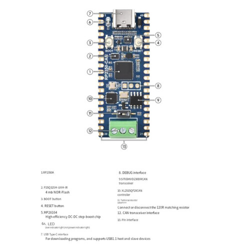För Raspberry Pi  Microcontroller Development Board Baserat på RP2350 Chip RP2350 CAN Development Board 1