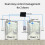 Access Controller IP67 RFID Card Door Access Controller Keypad Security Door Access Control System Door Access Control 8