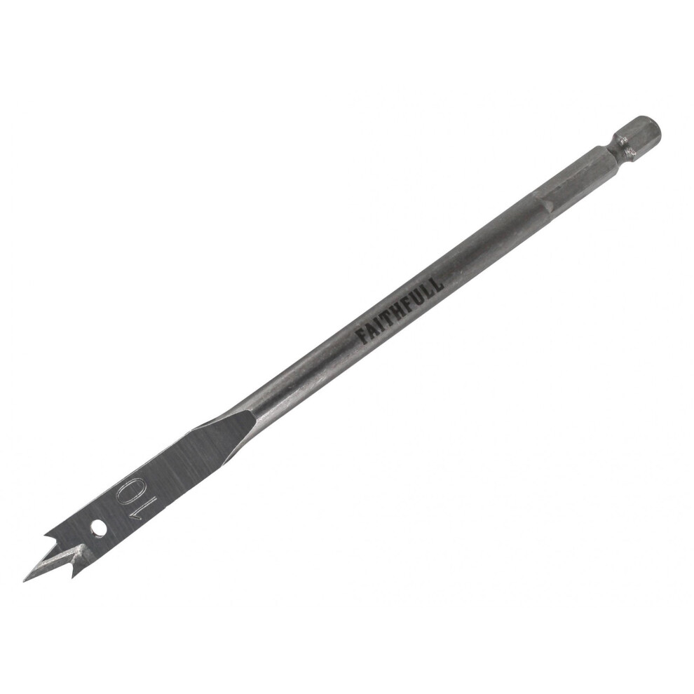 Faithfull Flat Bits