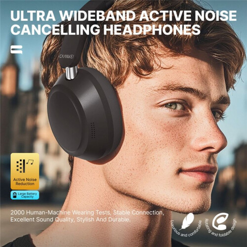 CAANKEI Active Noise Cancellation  Headphone over Ear Wireless Headphone with Memory Foam Earmuff Foldable Headset Black 2