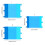 Stranddeken Waterdichte draagbare campingmat-S Dubbele kleur 4