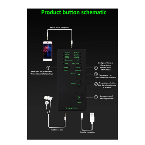 Voice Changer Different Sound Changes Device for Computer Laptop Mobile Phone