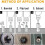 Universal Stripped Screw Extractor Kit for DIY Enthusiasts, Universal Stripped Screw Extractor Kit with Effortless 2-Step Fix Technology, 2