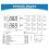 3X Welding Practice Kit, 6-Digit DIY Calculator Kit USB/Battery Powered Desktop Calculator Welding Project 7