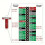 Super  Kit Learning Kit for Raspberry Pi 4 Compatible with Raspberry Pi  R3 RFID 3