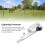 Electric Fence Diverter Kit, Rust-Proof, Easy Install, 29.2x9cm 12