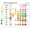 Pet Urine Testing Strips, 100 Urinalysis Parameter Tests for Dogs,Cats,Vets, Accurate Testing for Veterinarians 8