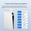 For PS5 Console Upper Cooling Fan Base Game Cooler Stand Bracket with RGB Dustproof Atmosphere Colorful Lighting LED(B) 10