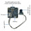Module de Caméra Réseau Module de Caméra Intelligente 2