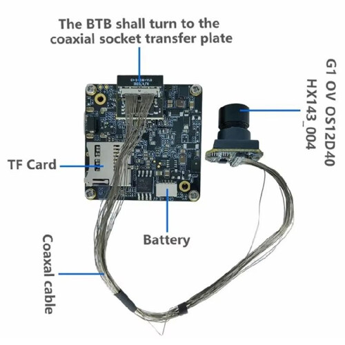 Module de Caméra Réseau Module de Caméra Intelligente 1